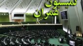 تحقیق و تفحص مجلس از شرکت عمران شهرهای جدید